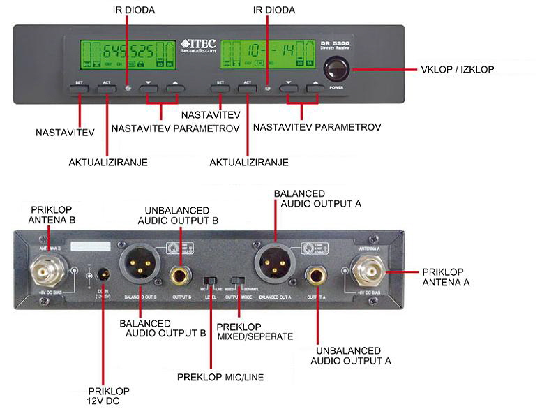 ITEC DR 5300 OPIS 777 X ITEC DR 5300 OPIS 777 X