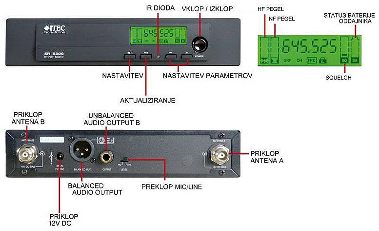 ITEC SR 5300 OPIS 777 X ITEC SR 5300 OPIS 777 X