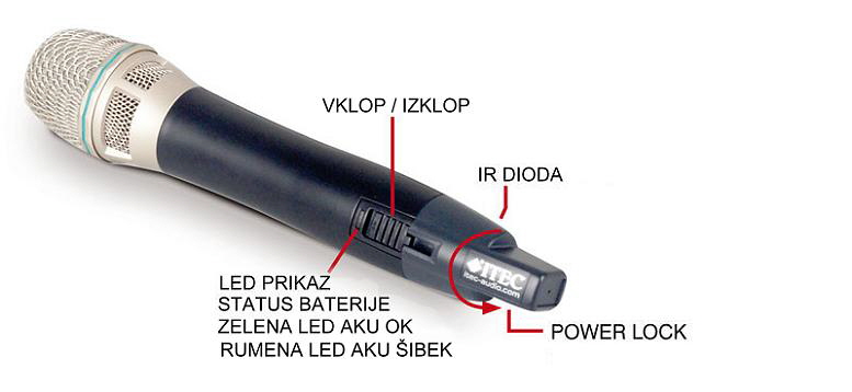 ITEC WM 5320 AKKU OPIS 777 X ITEC WM 5320 AKKU OPIS 777 X