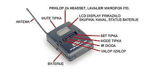 ITEC WT 5300 OPIS 300 X ITEC WT 5300 OPIS 300 X