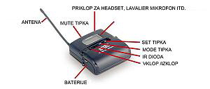 ITEC WT 5320 OPIS 300 X ITEC WT 5320 OPIS 300 X