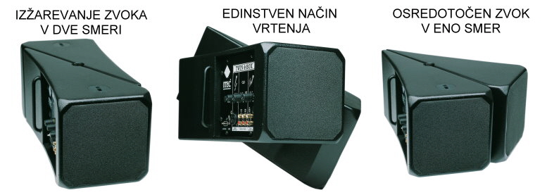 PRENOSNO BREZZICNO OZVOCENJE TWIN BOX VRTENJE 777 x PRENOSNO BREZZICNO OZVOCENJE TWIN BOX VRTENJE 777 x